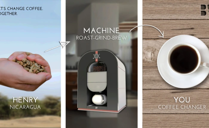 Ý tưởng máy chế biến và pha cafe "tất cả trong một"