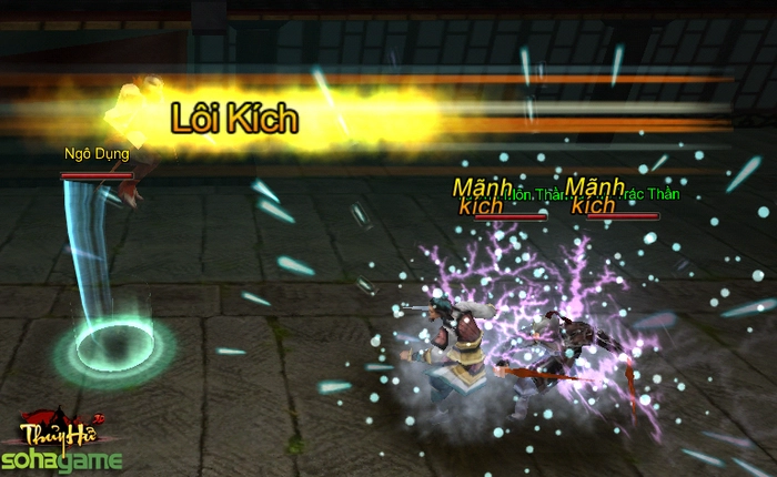 Unity 3D: Lựa chọn tối ưu cho lập trình di động