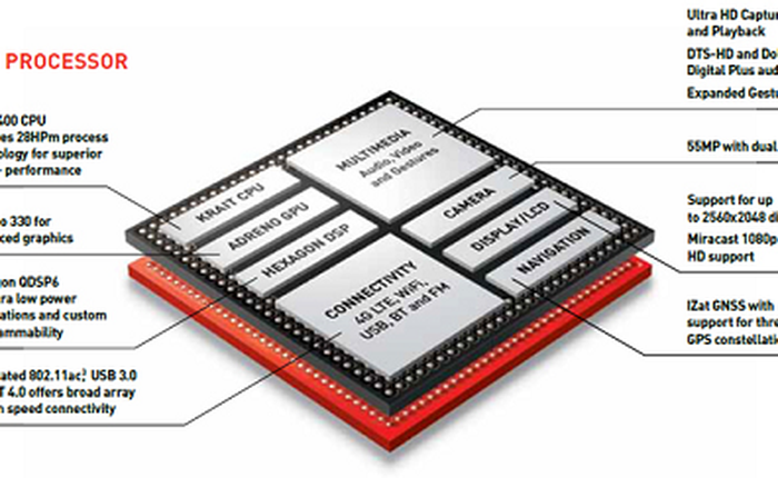 Lộ diện smartphone bí ẩn có hiệu năng khủng của Pantech