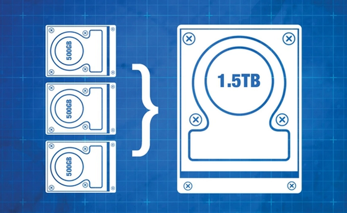 Quản lí và phân vùng ổ đĩa chuyên nghiệp với Macrorit Disk Partition Expert 2013