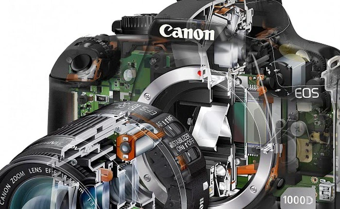 6 công cụ giúp phục hồi dữ liệu trên máy ảnh số