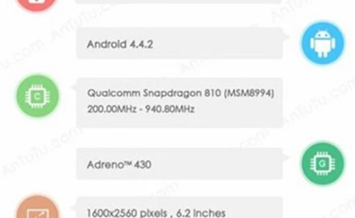 Lộ diện Xperia Z3X, RAM 4 GB, camera công nghệ mới