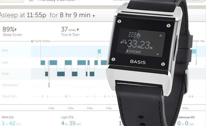 Intel mua Basis Science với tham vọng phát triển smartwatch