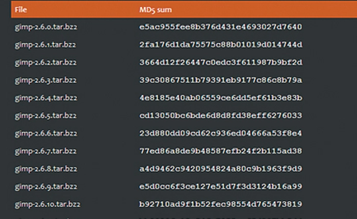 MultiHasher - Kiểm tra mã Hash của nhiều tập tin
