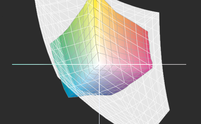 Màu sắc và những điều cần biết trong nhiếp ảnh