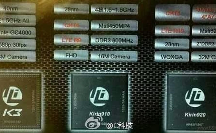 Chip di động 8 nhân Huawei Kirin 920 đánh bại Snapdragon 801