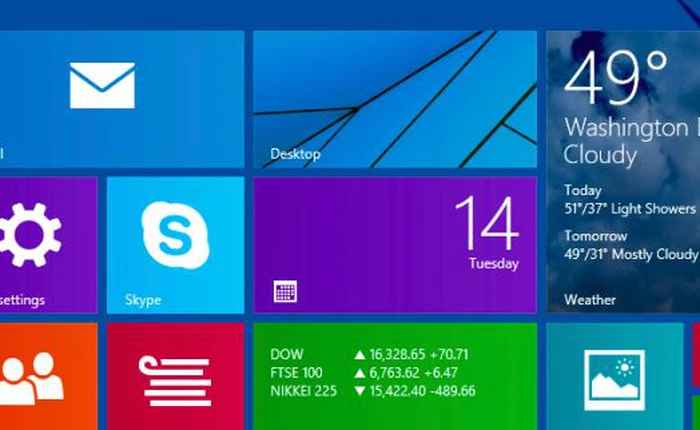 Cách giúp bạn đỡ "đau đầu" khi tắt máy trên Windows 8.1
