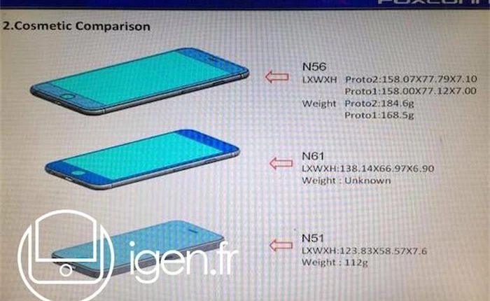 Xuất hiện số đo chính xác của 3 bản iPhone 6 mới