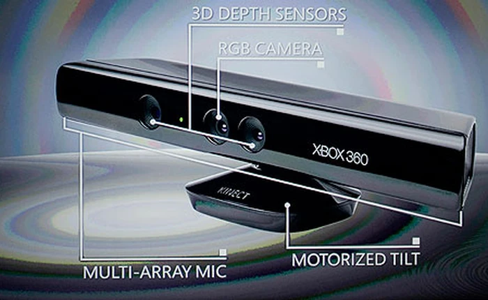 Microsoft muốn giao diện đồ họa có thể tương tác dễ dàng hơn với Kinect