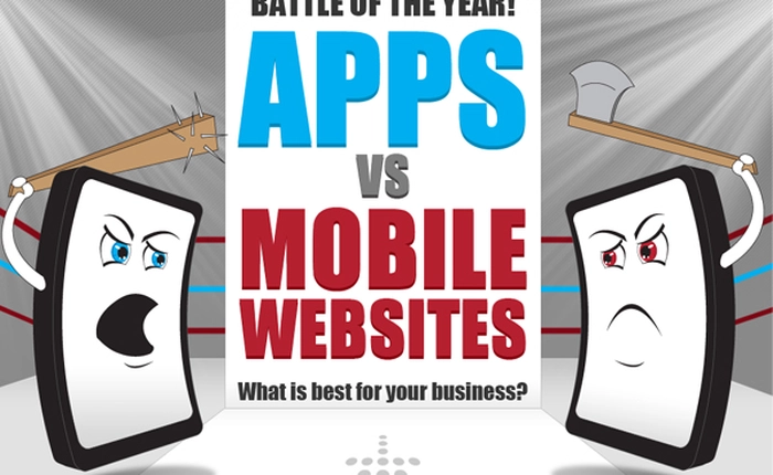 Mobile Web đã chết, người dùng chỉ quan tâm tới ứng dụng đi động!