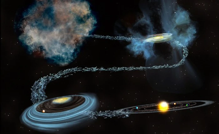 Nước trên Trái đất được hình thành trước cả khi Mặt Trời hình thành