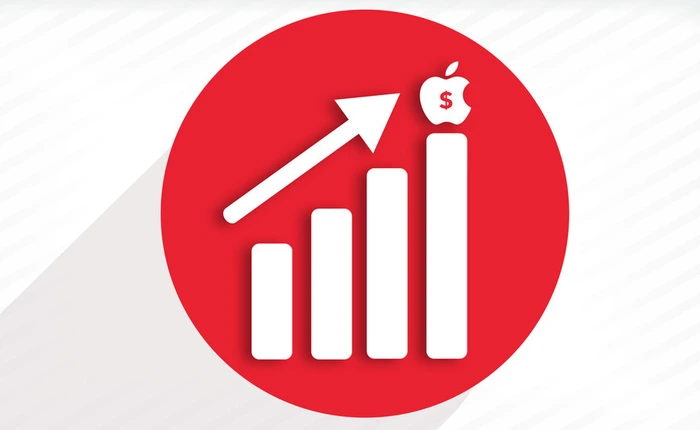 Lần đầu tiên kể từ cuối năm 2012, Apple chạm ngưỡng 600 USD/cổ phiếu