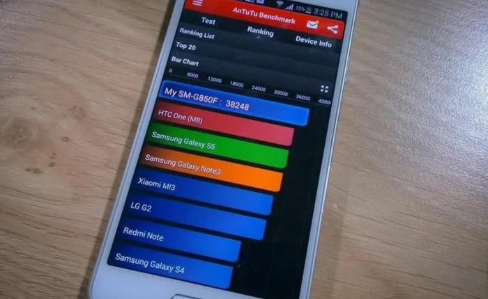 [13/08] Lộ điểm benchmark Galaxy Alpha, xác nhận giá bán Lumia 730