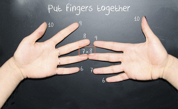 Các mẹo "tính nhẩm" bạn không thể tìm thấy trong sách giáo khoa