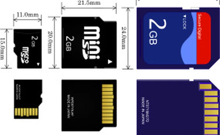 Một số điều cần biết về thẻ nhớ SD