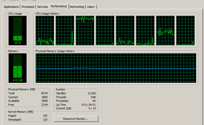 Nguyên nhân và cách khắc phục tình trạng CPU quá tải