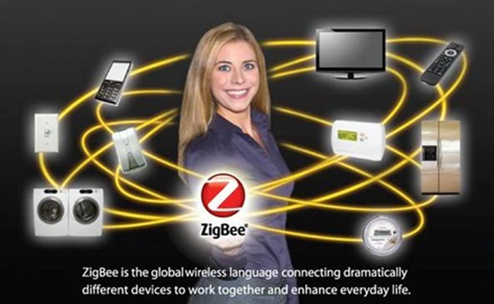 Những điều cần biết về Internet of Things: Thế giới kết nối của tương lai (phần 2)