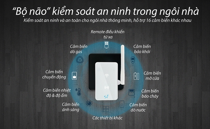 Trung tâm kiểm soát an ninh Broadlink S1C cho nhà thông minh
