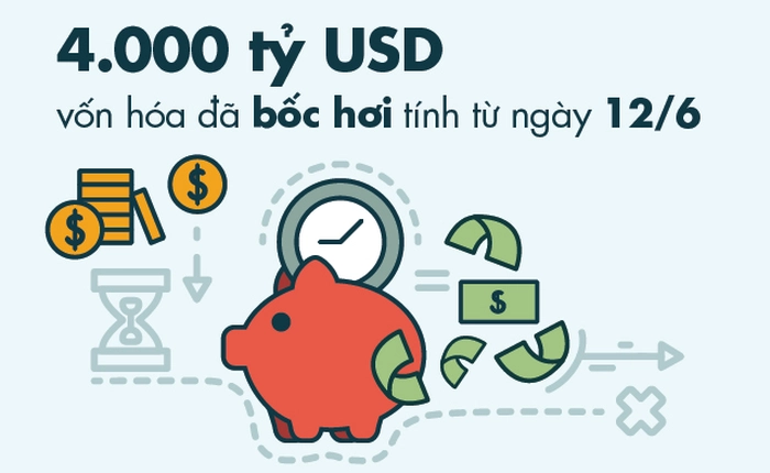 Toàn cảnh Việt Nam và thế giới náo loạn vì "Ngày thứ Hai đen tối"