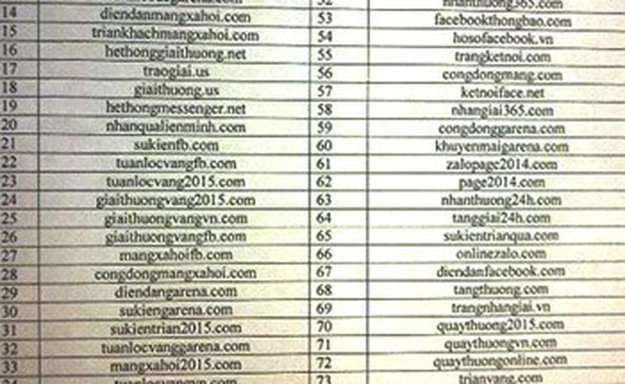 Công an Hà Nội công bố 78 website lừa đảo