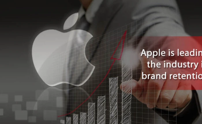 Cuộc chiến công nghệ: Đi tiên phong chưa chắc đã thành công