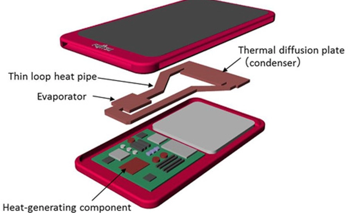 Fujitsu giới thiệu hệ thống tản nhiệt mới cho thiết bị di động, hiệu quả gấp 5 lần