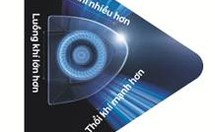 Máy lạnh gia dụng đổi mới thiết kế, tối ưu hiệu năng