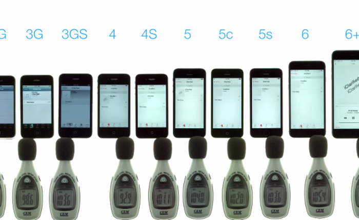 [Video] Bạn có biết, không chỉ kích thước mà... loa của iPhone cũng lớn dần theo thời gian?