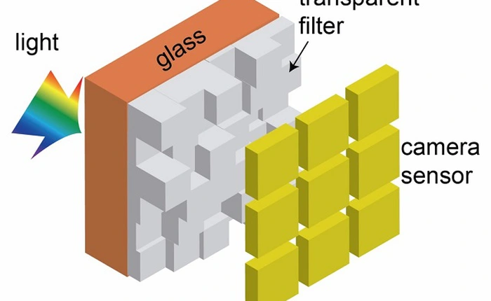 Phát triển thành công loại kính lọc mới thu sáng tốt gấp 3 lần bình thường