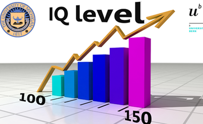 Cứ 10 năm, chỉ số IQ của bạn lại tăng... 3 điểm