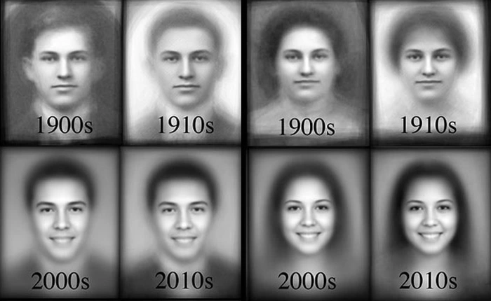 Ảnh chụp kỷ yếu học sinh thay đổi thế nào trong 100 năm qua?