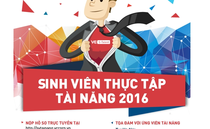 Thực tập nhận lương, “khôn lường”… hiệu quả!