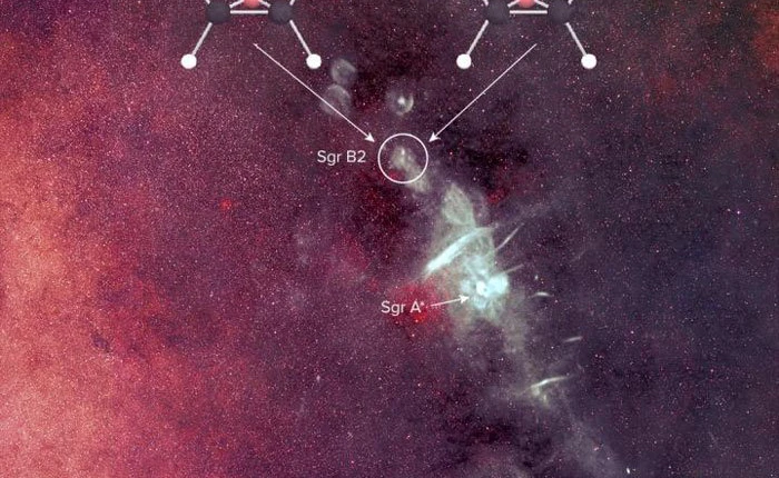 Các nhà khoa học tìm thấy một phân tử của sự sống ngay giữa vũ trụ