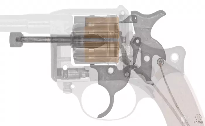 5 bức ảnh cho thấy hoạt động diễn ra trong các loại súng