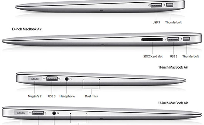 Nhìn vào "bảng sinh tử" của Apple, bạn sẽ hiểu vì sao họ muốn bỏ jack tai nghe 3,5 mm