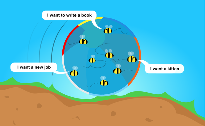 Nếu bạn muốn theo đuổi ước mơ lớn của đời mình, hãy nói không với tất cả những ước mơ làng nhàng khác