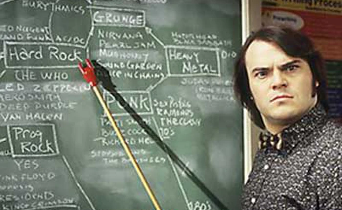 Muốn không bị sa thải thì đừng kêu ca trên Facebook, đã có rất nhiều người mất việc vì nó