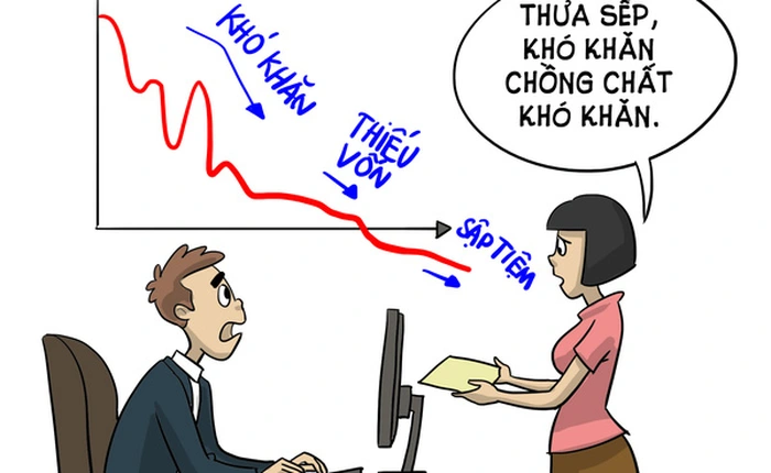 Hí họa: Phong ba bão táp không bằng Startup Việt Nam