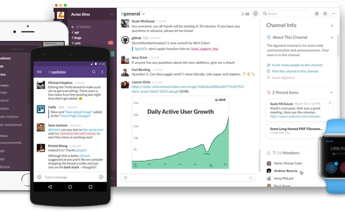 Top 11 ứng dụng hiệu suất miễn phí cho ai đang và chuẩn bị làm startup