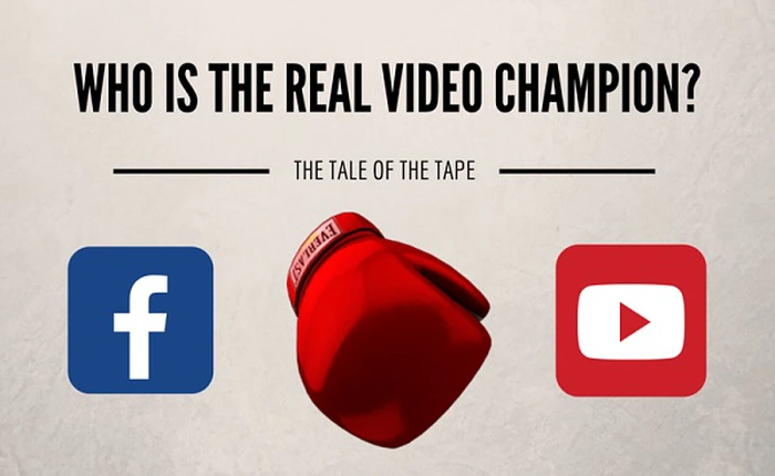 Cuộc chiến video năm 2016: Facebook vs. YouTube
