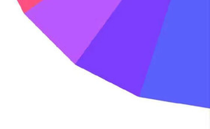 Xiaomi sẽ sớm cập nhật Android Nougat 7.0 cho nhiều hệ máy đời cũ