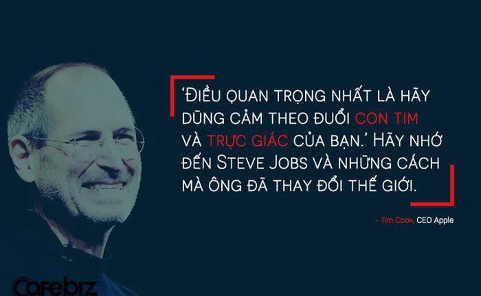 8 phát ngôn ấn tượng của ban lãnh đạo Apple trong năm 2016