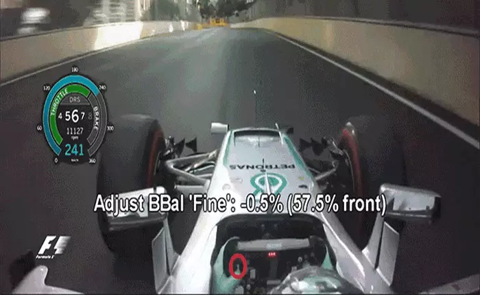 Đây là những nút mà các tay lái xe Công thức 1 một phải sử dụng khi đua, không hề đơn giản như game