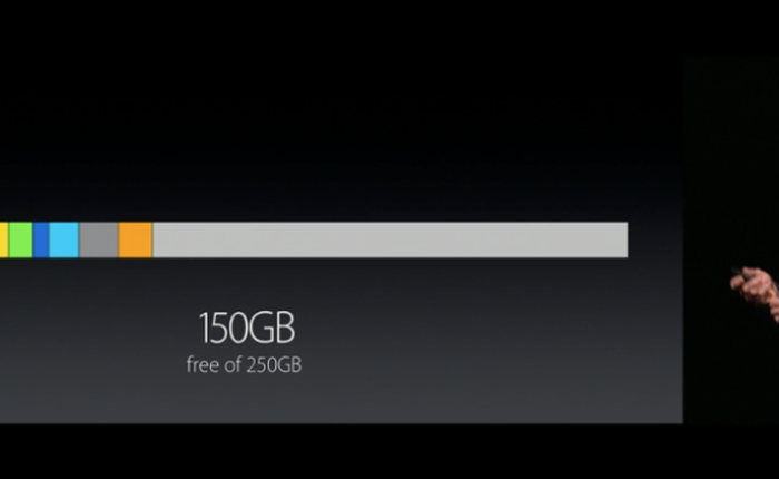 Apple cuối cùng đã khắc phục vấn đề rất khó chịu với iCloud Drive