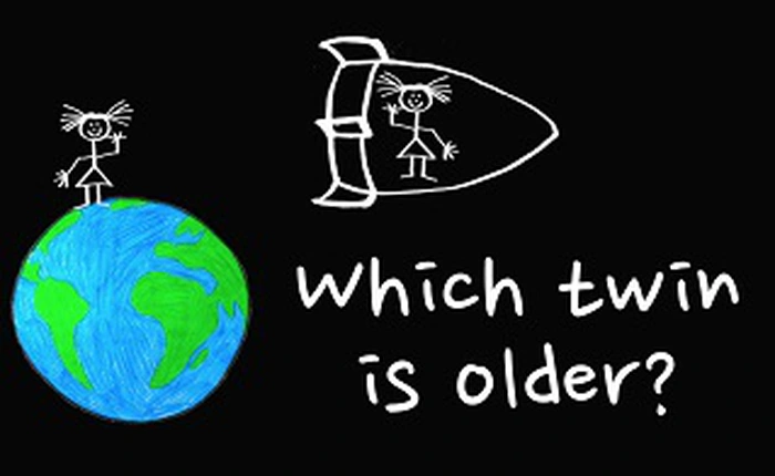 Chỉ với video 3 phút, bạn sẽ hiểu ngay Nghịch lý Cặp song sinh là như thế nào