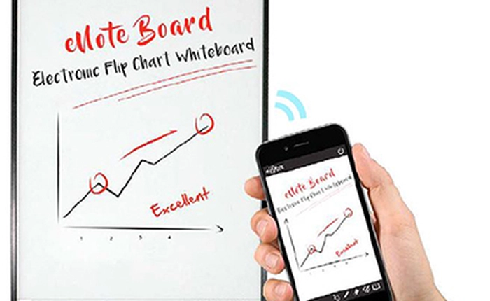 [Computex 2017] Thử nghiệm bảng thông minh eNote Board: stream thời gian thực nội dung lên iOS hoặc Android, quét mã QR để kết nối, lưu PDF