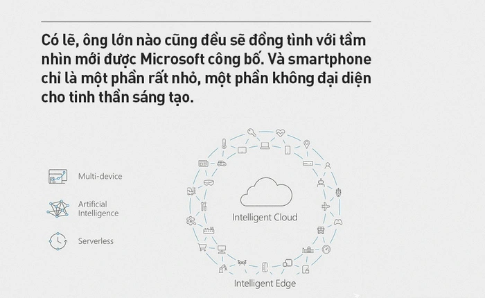 Hãy dũng cảm nhìn vào sự thật: Smartphone ngày nay làm gì còn sáng tạo, đột phá nữa!