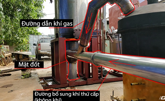 Còn nhớ startup Việt chế tạo bếp sạch hiệu suất cao nhất thế giới không? Họ lại vừa có thêm một "cái gì đó" đầu tiên trên thế giới nữa!