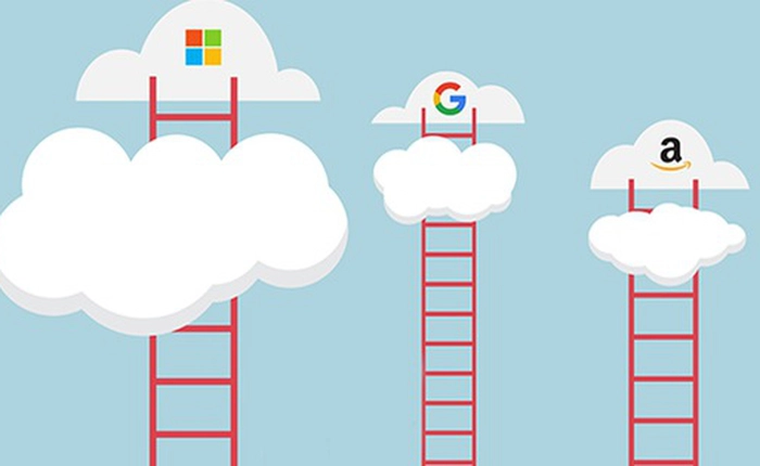 "Tứ đại công nghệ" Amazon, Alphabet, Microsoft và Intel cùng báo lãi lớn