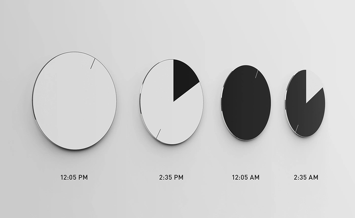 Tại sao Apple lại thay đổi hình dáng icon ứng dụng kể từ iOS 7? Bạn khó có thể tự mình trả lời câu hỏi đó